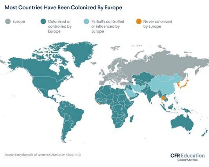 what country colonized nigeria - Lisbd-net.com