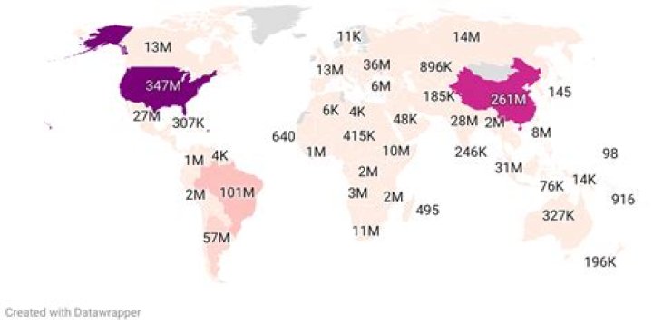 what country produces the most corn