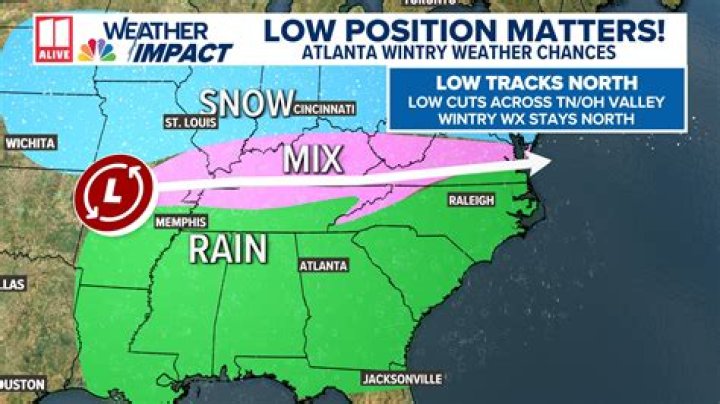 what degrees does it have to be to snow