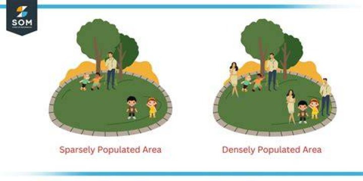 what describes the number of individuals in a population per unit area?