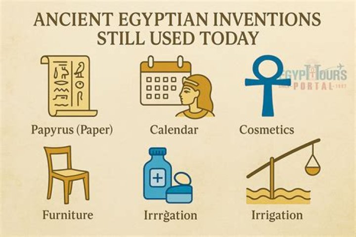 what did egypt invent that we use today