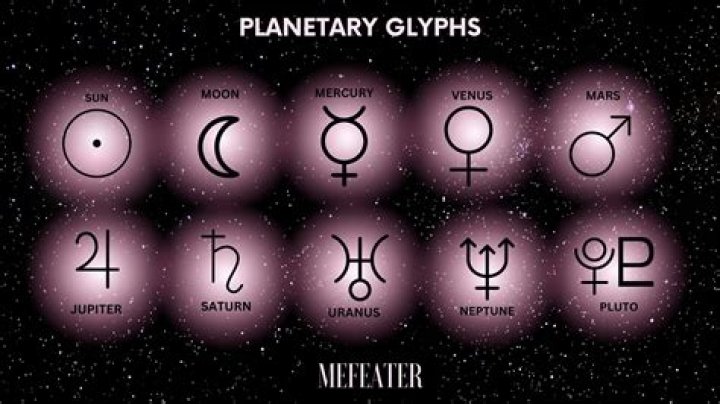 what did glyphs left by the ancient olmec civilization tell us about their religious practices?