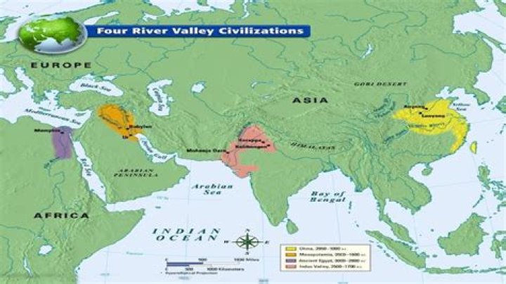 what did river valleys provide for early civilizations