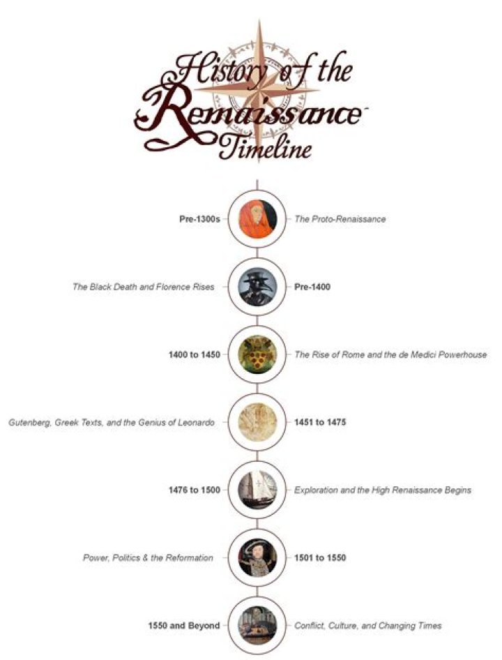 what did the american renaissance in literature reflect