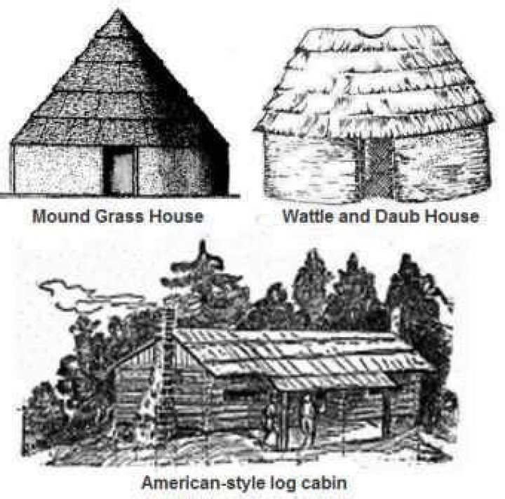 what did the creek tribe live in