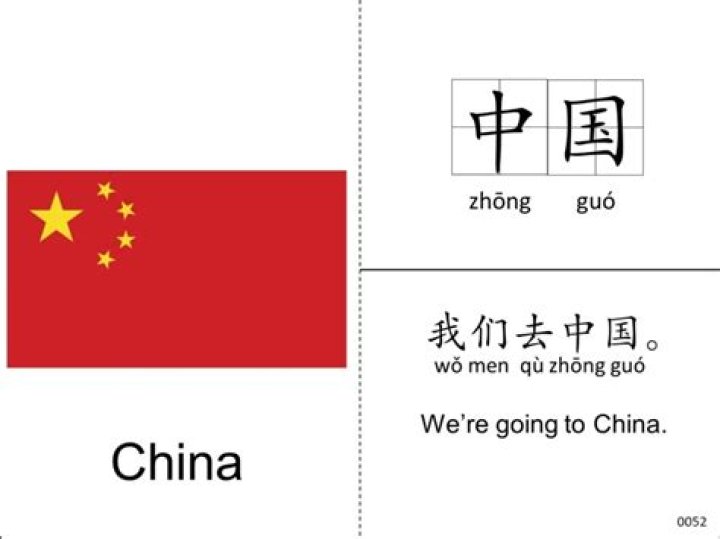 what do chinese call their country