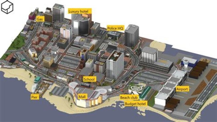 what does a city need to function