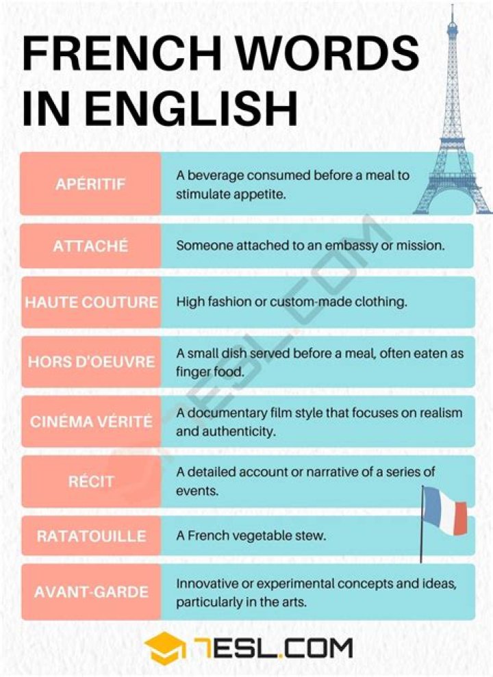 what does ben mean in french
