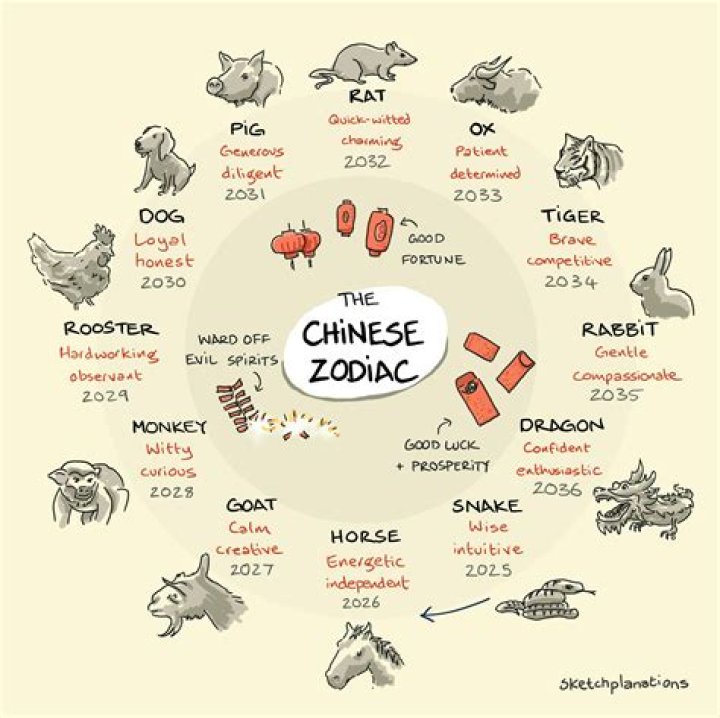 what does cai mean in chinese