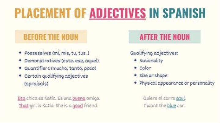 what does cenote mean in spanish