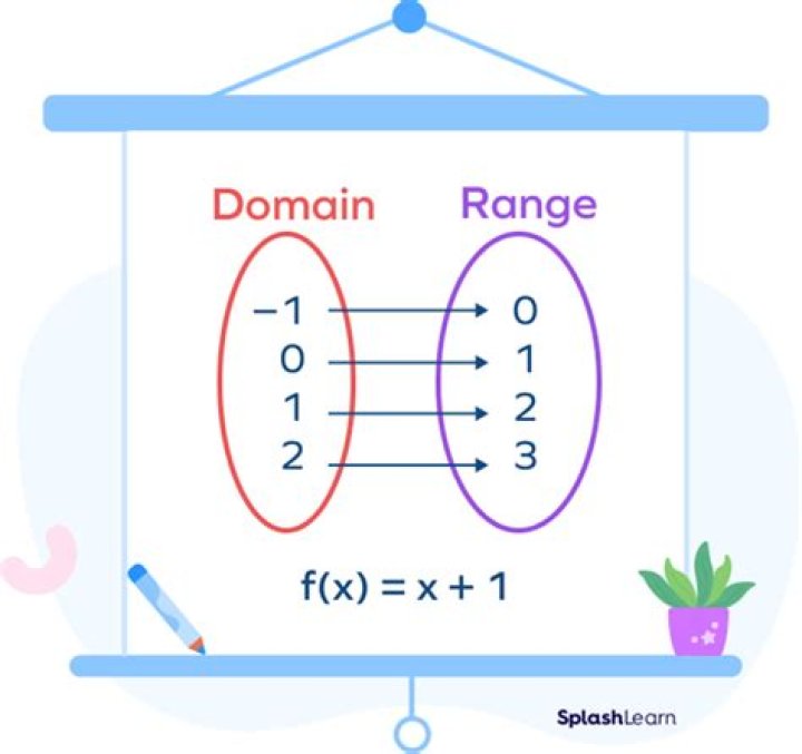 what does dam mean in math