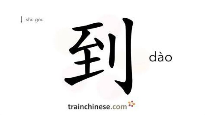 what does dao mean in chinese