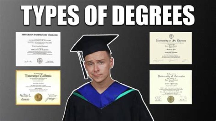 what does degree mean in geography