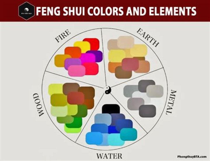 what does feng shui mean in english