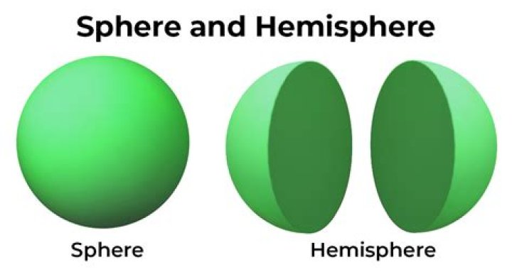 what does hemisphere mean - Lisbd-net.com