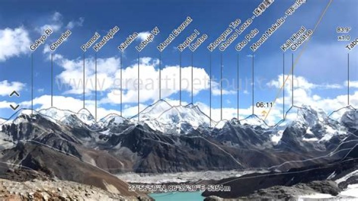 what does himalayas mean in sanskrit