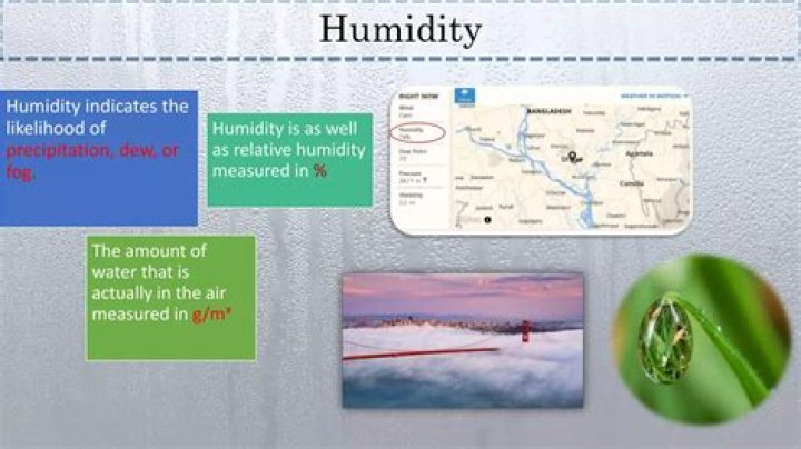 what does humid mean - Lisbd-net.com