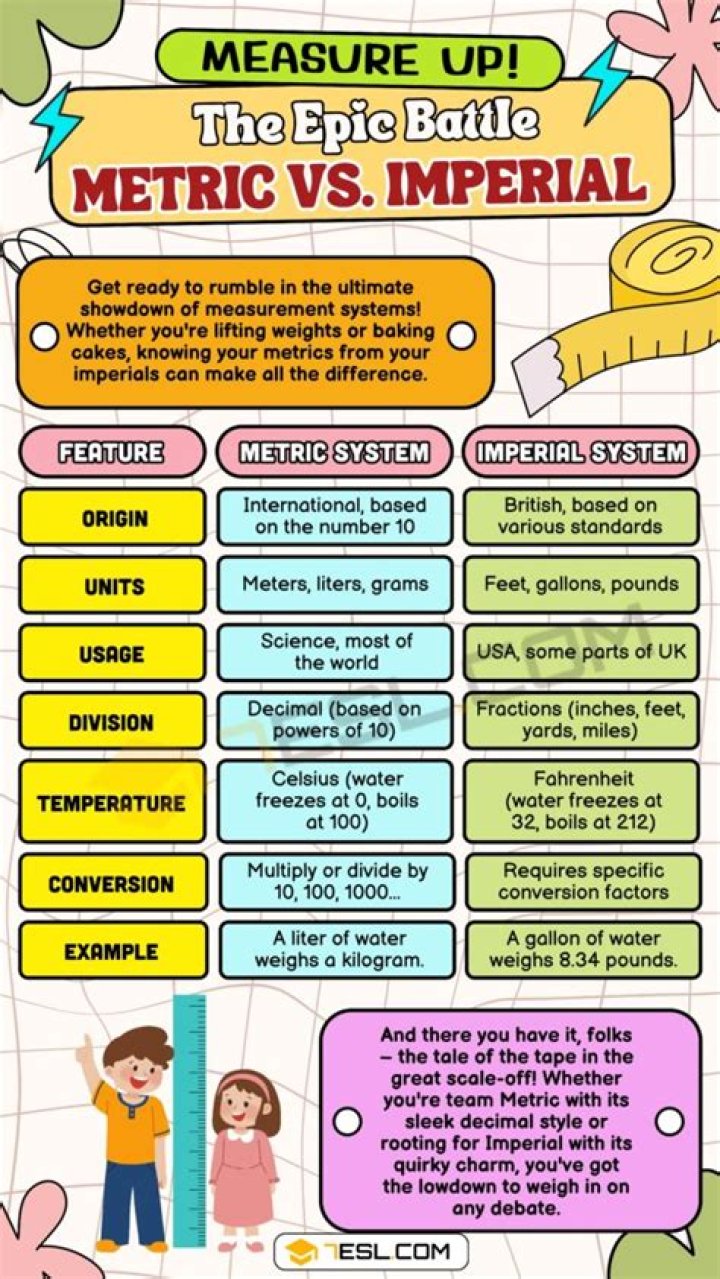 what does imperial mean - Lisbd-net.com