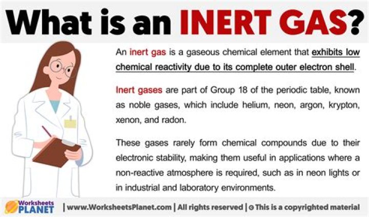 what does inert gas mean