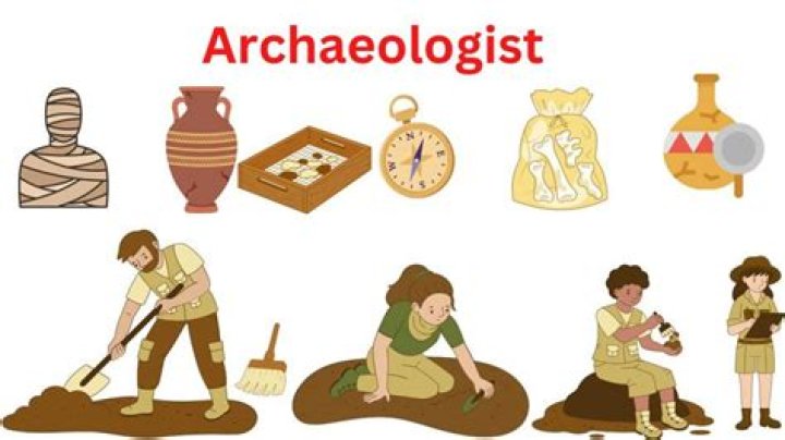 what does it take to be an archaeologist