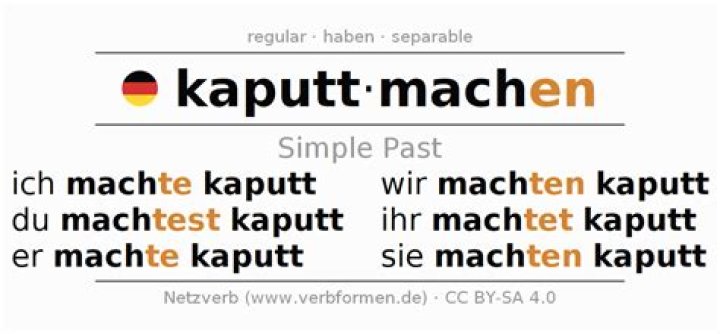 what does kaput mean in german