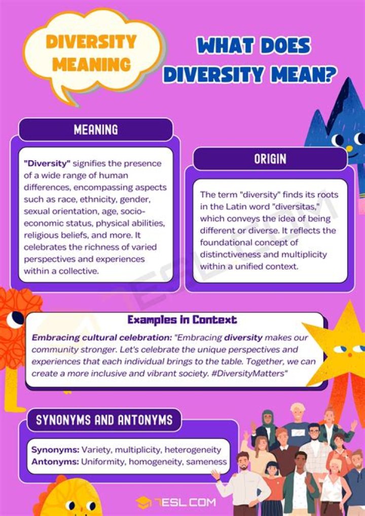 what does linguistic diversity mean