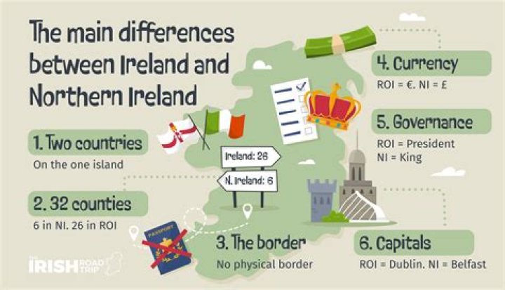 what does northern mean - Lisbd-net.com