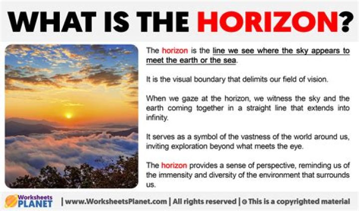 what does on the horizon mean