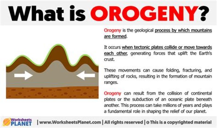 what does orogeny mean - Lisbd-net.com