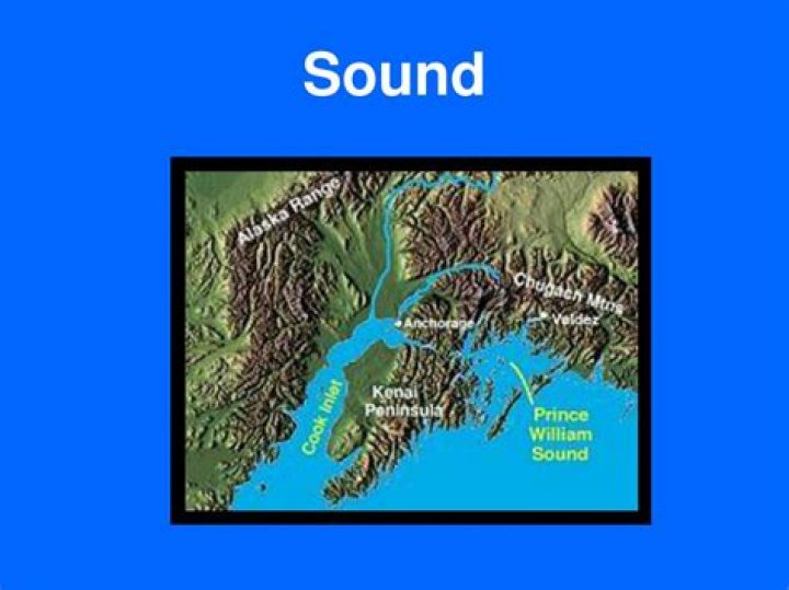 what does sound mean in geography