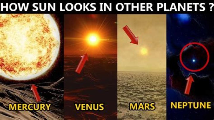 what does sun look like