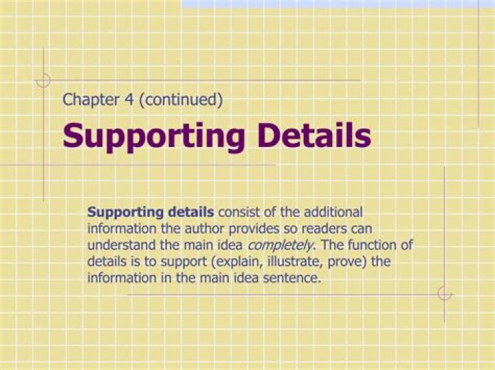what does supporting details mean