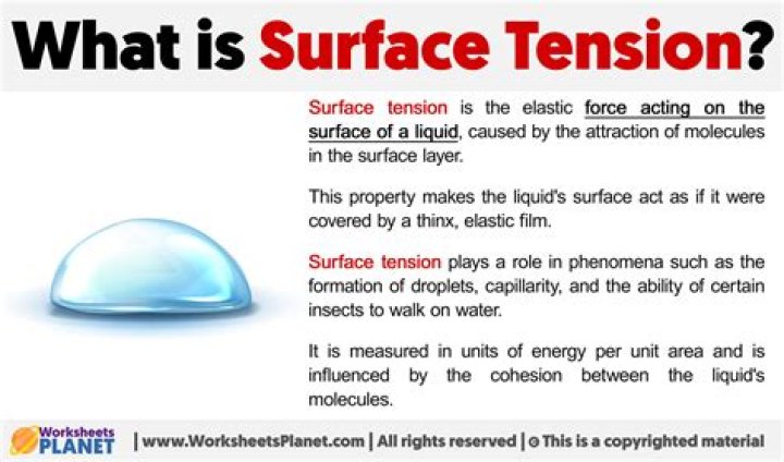what does surface runoff mean