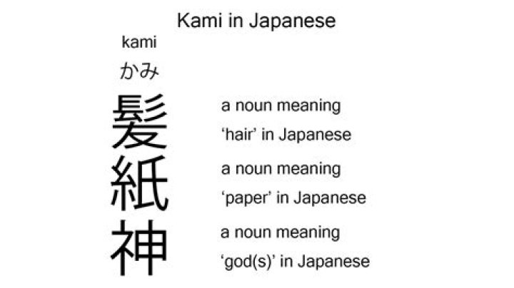 what does the name kami mean