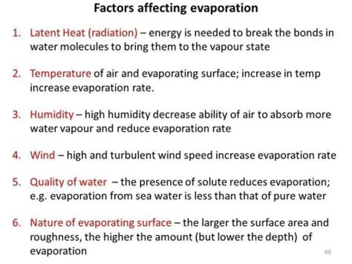 what factors affect the rate of evaporation