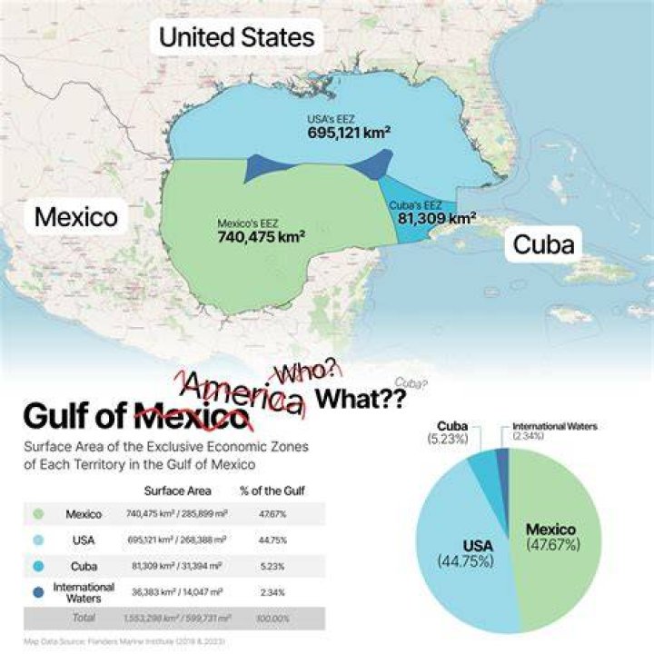 what flatlands circle the northern and western coastline of the gulf of mexico