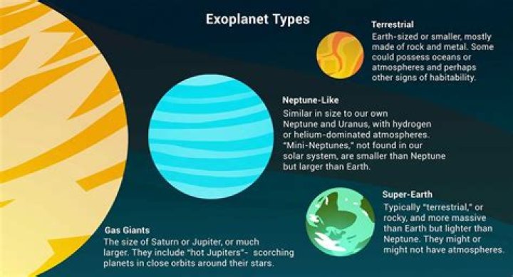 what fraction of extrasolar planets could in principle be detected by the transit method?