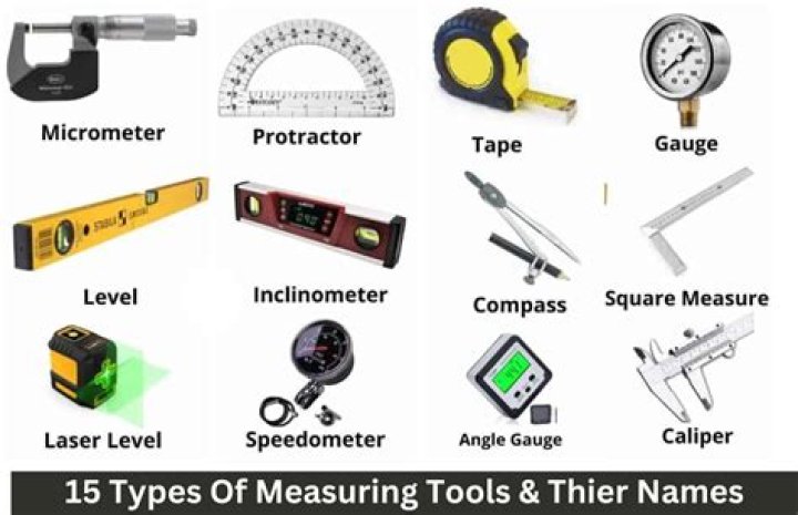 what general-purpose tool can measure characteristics of electricity in a variety of devices