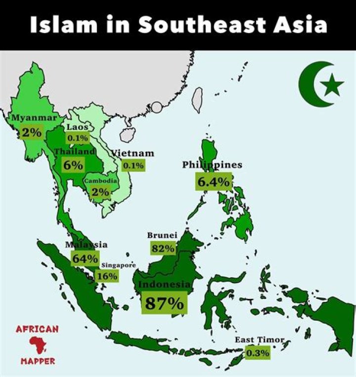 what group of people brought islam to southeast asia?