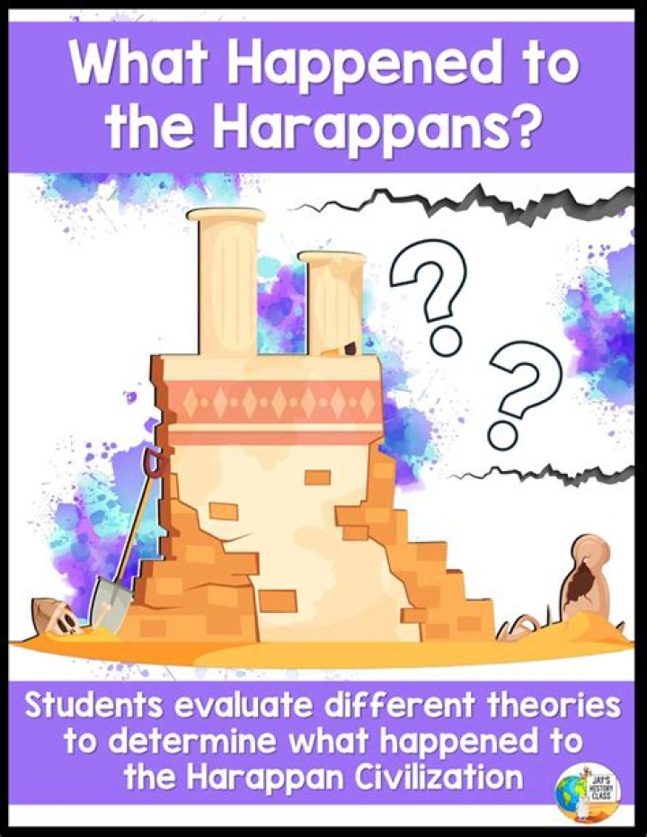 what happened to the harappans worksheet answers