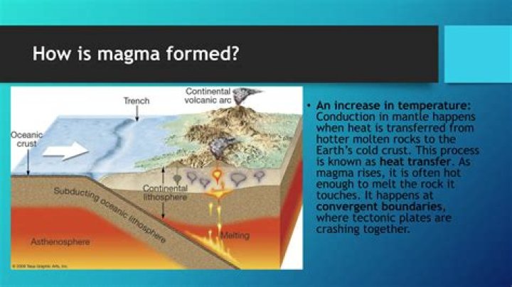 what happens when magma cools slowly