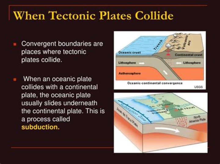 what happens when two tectonic plates collide