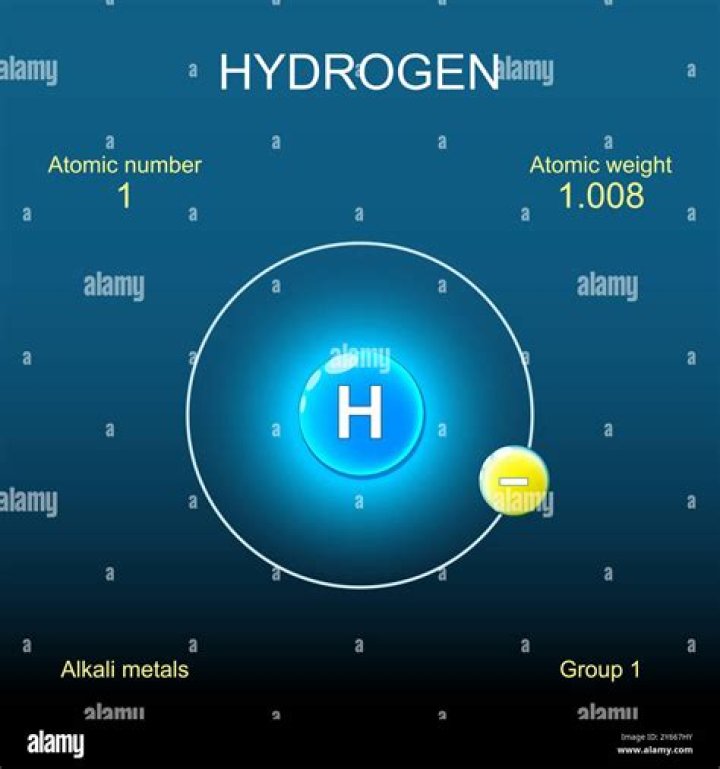 what happens when you split a hydrogen atom
