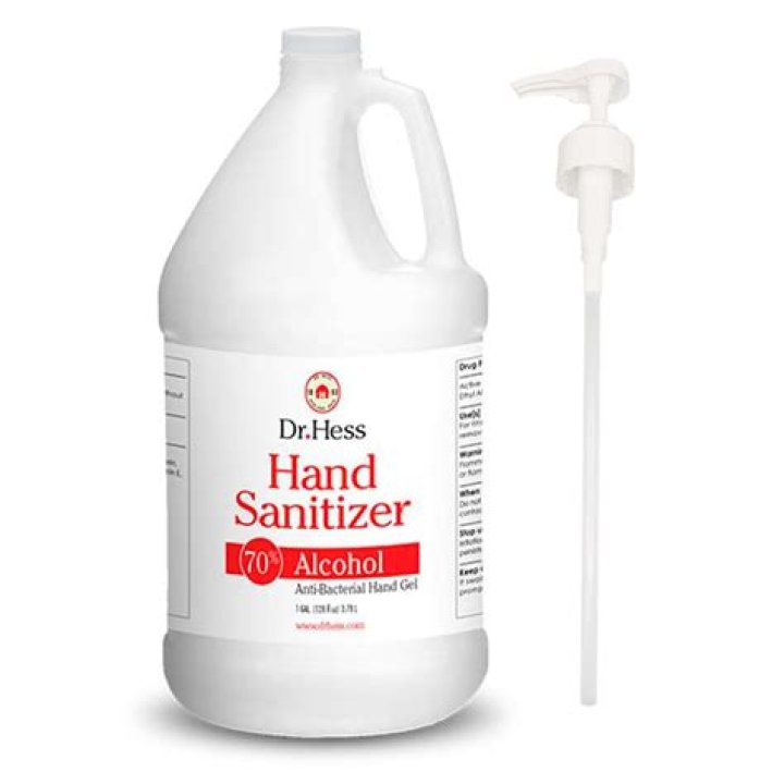 what has the most germs in the world
