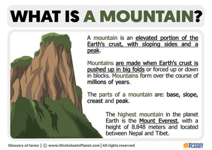 what height is a mountain