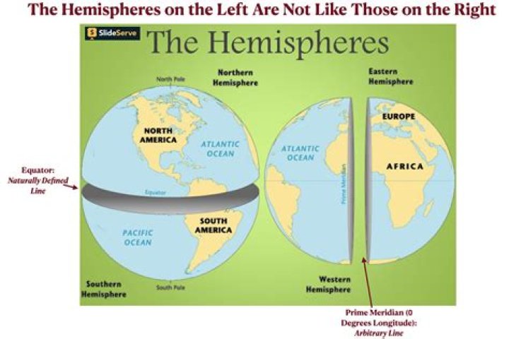 what hemisphere is missouri in