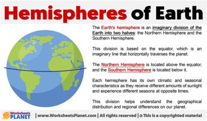 what hemisphere is paris in