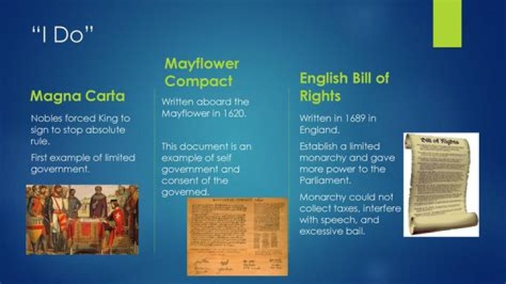 what idea from the mayflower compact influenced the declaration of independence?