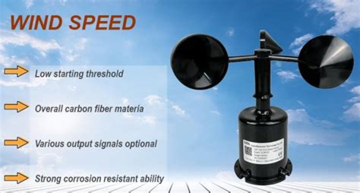What Instrument Is Used To Measure Wind Speed?