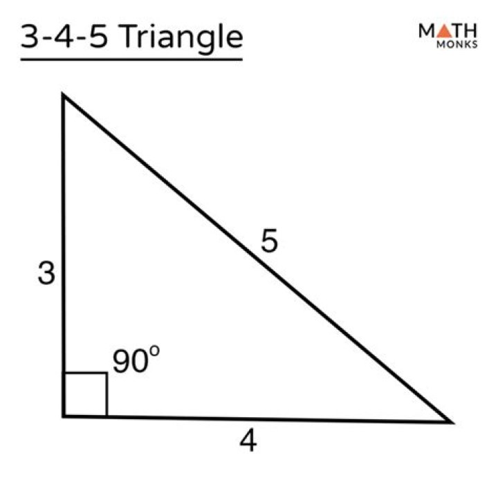what is a 3 4 5 triangle